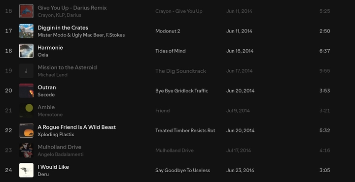 Pour des raisons obscures de droits d'auteur ou contrat, Spotify ne permet plus de streamer certains morceaux (en gris dans la liste).
