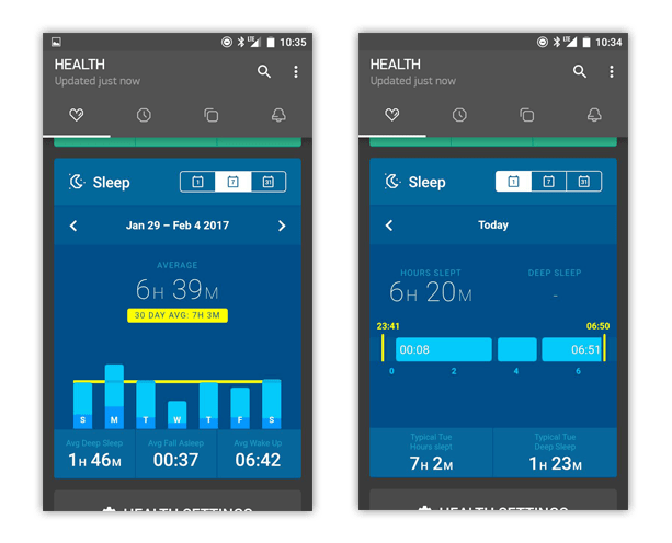 My sleep pattern for the past week