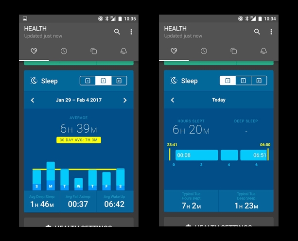 Mon rythme de sommeil la semaine passée