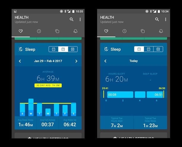 My sleep pattern for the past week